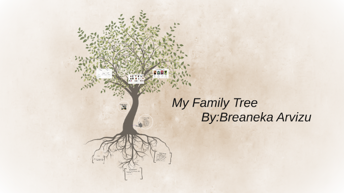 My Family Tree by Breaneka Arvizu on Prezi