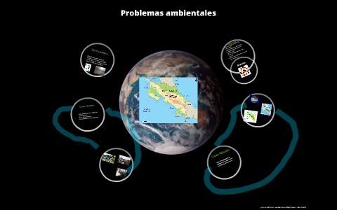 Problemas ambientales by Esteban Mora on Prezi