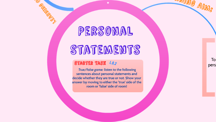 Personal Statements by Claire Beale on Prezi