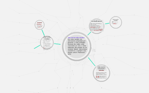 Las redes sociales son estructuras compuestas por per by Jose Luna on Prezi