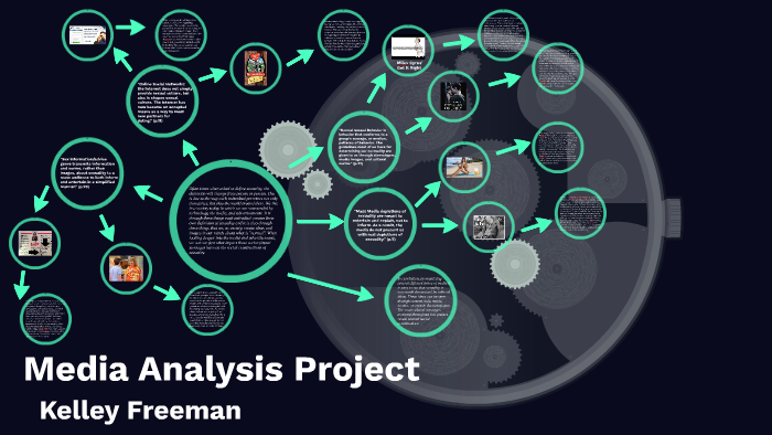 Media Analysis Project by Kelley Freeman on Prezi