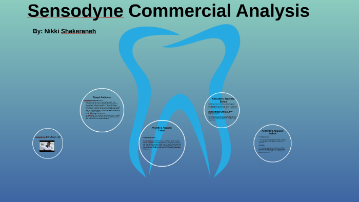 sensodyne target audience