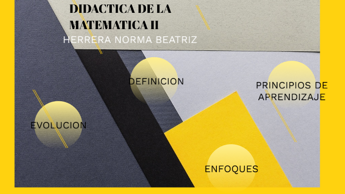 DIDACTICA DE LA MATEMATICA II by Norma Herrera on Prezi