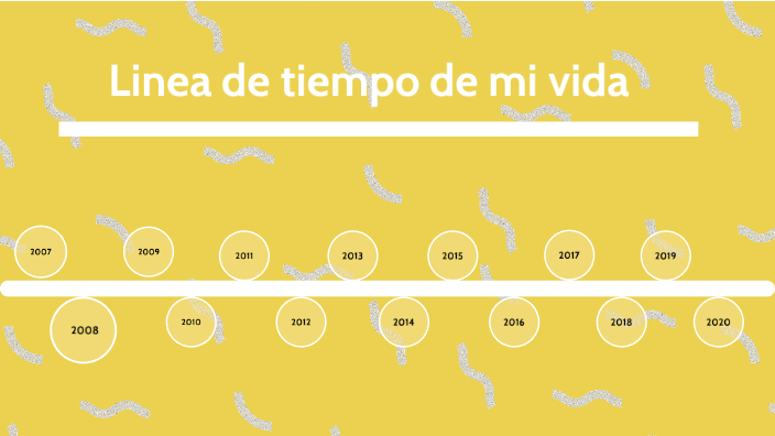 Linea de tiempo de mi Vida by sophia dinen on Prezi