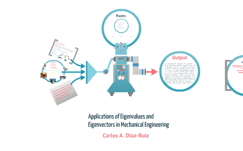 applications eigenvalues engineering