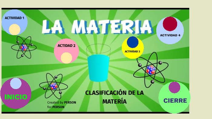 CLASIFICACIÓN DE LA MATERIA by zoraima Luz Ramos Cirineo on Prezi