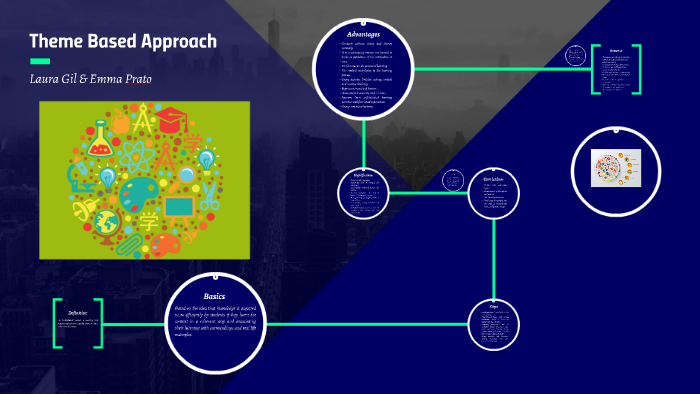 theme-based-approach-by-laura-de-alvarez-on-prezi