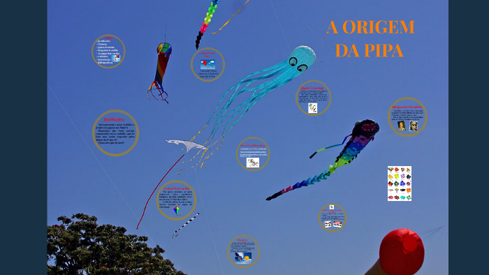 A origem da Pipa by Monique Dias on Prezi