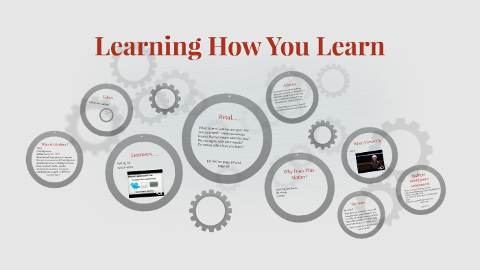 Learning How You Learn by Ashleigh Presenger on Prezi