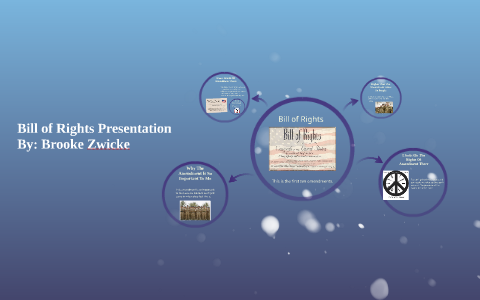 Bill of Rights Presentation by Brooke Zwicke on Prezi