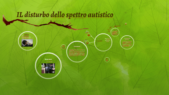 Disturbo Dello Spettro Autistico Livello 1 IL disturbo dello spettro autistico by Martone Manuela on Prezi