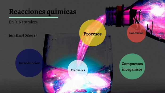 Reacciones químicas en la naturaleza by Juan David Ochoa Alvarez on Prezi