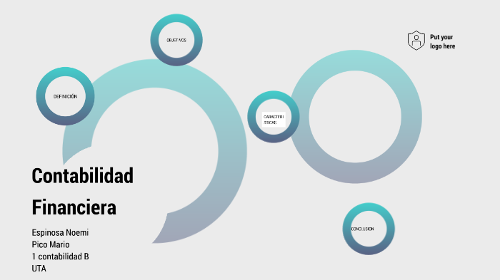 Contabilidad Financiera by Noemi Espinosa on Prezi