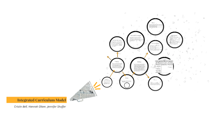 Integrated Curriculum Model by Cristin Bell on Prezi