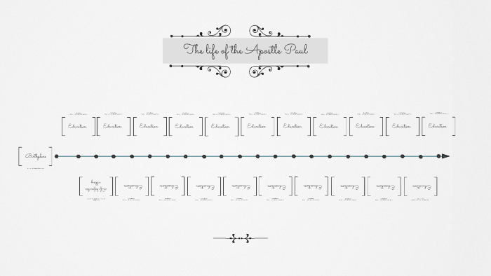 bible paul timeline