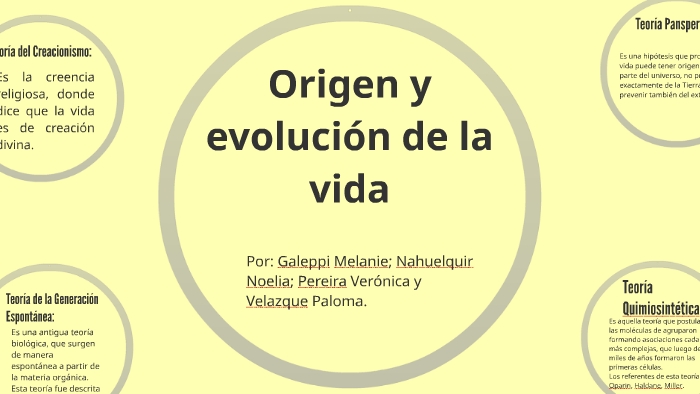 Origen y evolución de la vida by Veronica Pereira on Prezi