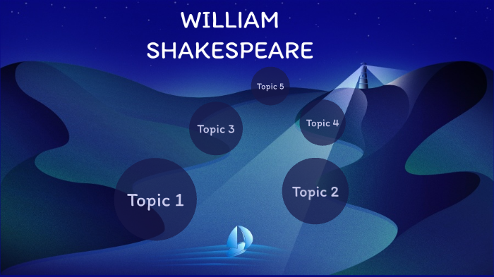 Early math. Willing topic. Willing topic. Topics for discussion. Job interview questions.