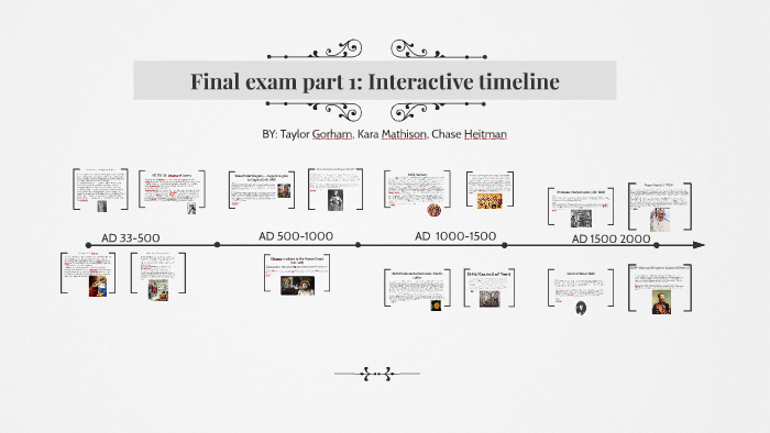 Final exam part 1: Interactive timeline by Taylor Gorham on Prezi