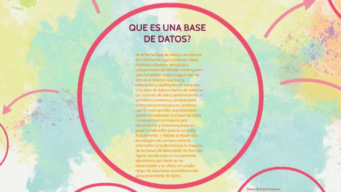 QUE ES UNA BASE DE DATOS? by Alejandra Chaidez on Prezi