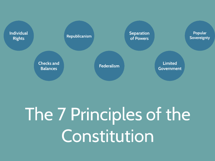 7 Principles by Matthew Martin on Prezi