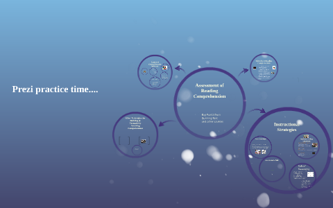 Assessment of Reading Comprehension by Robin James on Prezi