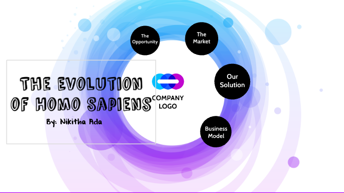 The Evolution of Homo Sapiens (Humans) by Nikitha Ada on Prezi