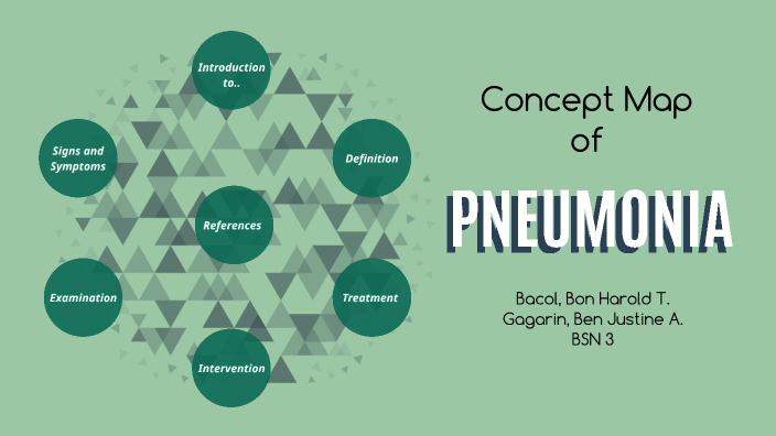 Concept Map Pneumonia by Bon Bacol on Prezi