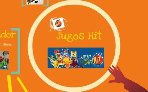 Analisis Jugos Hit By Paulina Valderrama On Prezi