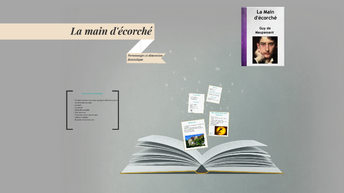 La Main D'écorché By Chloé Georget On Prezi