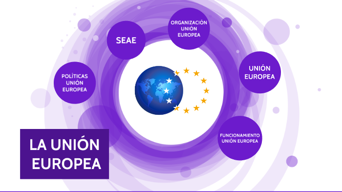 La Unión Europea by Claudia Argüelles on Prezi