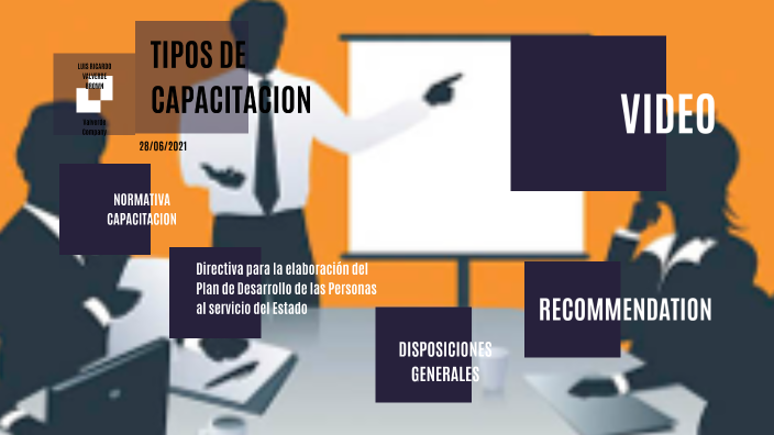 TIPOS DE CAPACITACION by luis ricardo valverde brown on Prezi