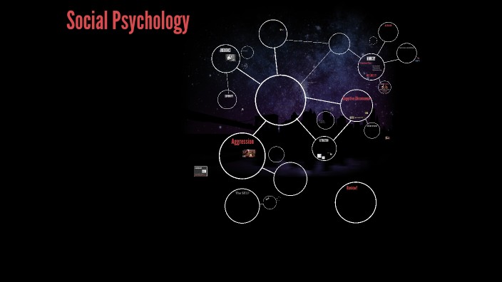 Social Psychology By Jason Whetten On Prezi