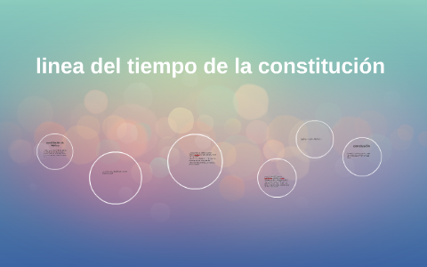 Linea Del Tiempo De La Constitucion By Michi Black On Prezi