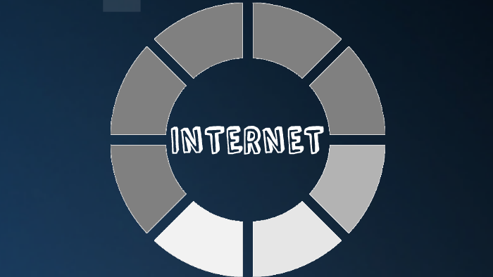 INTERNET by Diego Freire on Prezi