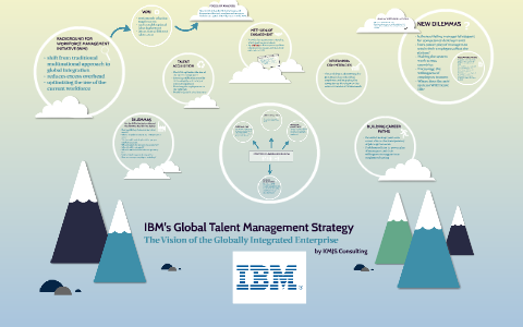 IBM's Global Talent Management Strategy by Julie L. on Prezi Next