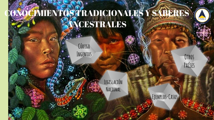 Saberes Ancestrales Y Conocimientos Tradicionales By Paola Núñez On Prezi