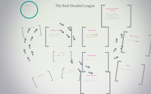 Sherlock Method Sherlock Holmes Method by Megan Hall on Prezi