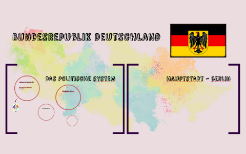 Das Politische System By Emma Pohjalainen