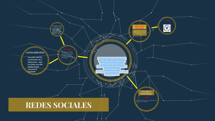 ANALIZAR EL EFECTO SOCIO CULTURAL QUE CAUSA LAS REDES SOCIAL by Kevin ...