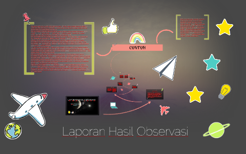 Laporan Hasil Observasi By Almer Farras On Prezi