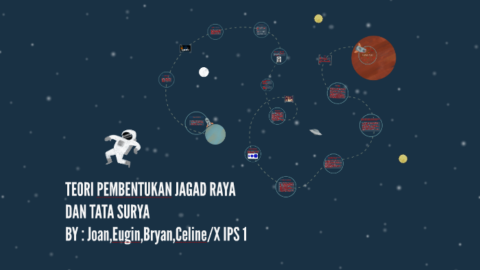 TEORI PEMBENTUKAN JAGAD RAYA DAN TATA SURYA By Eugin Tanzil