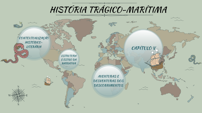 História Trágico-Marítima by Beatriz Couto on Prezi