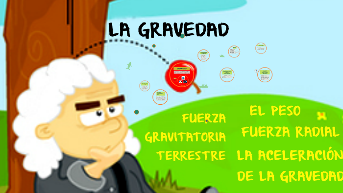 LA GRAVEDAD by alejandra escudero