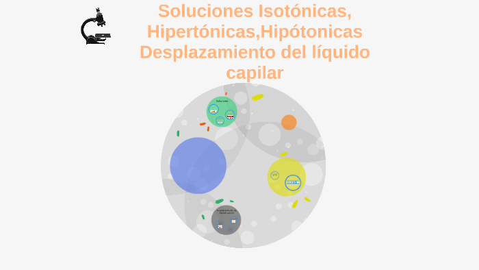 diagrama de solución isotónica