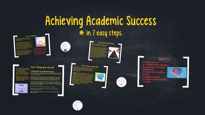 Achieving Academic Success * in 10 easy steps. by Lynnette Lounsbury on ...