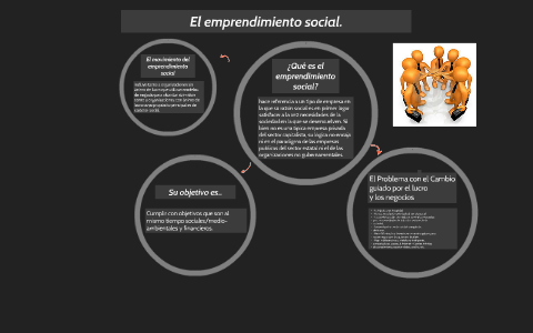 El emprendimiento social. by angie acevedo on Prezi
