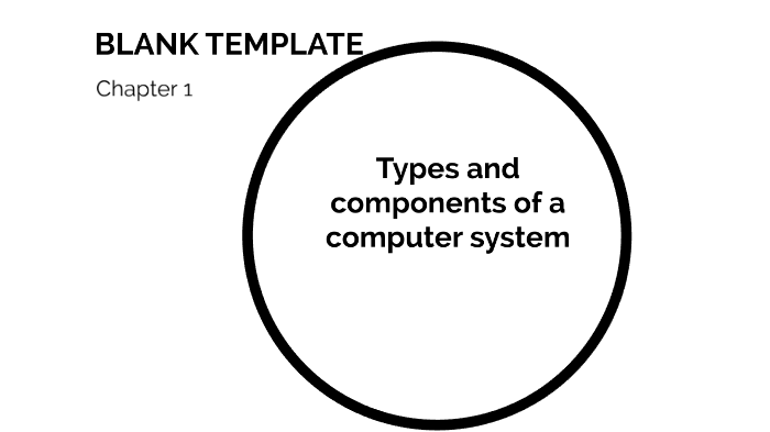 types-and-components-of-computer-system-by-ann-shaji