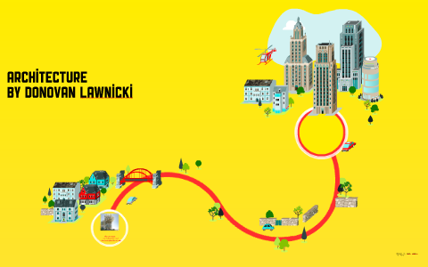 Architecture by Donovan Lawnicki on Prezi