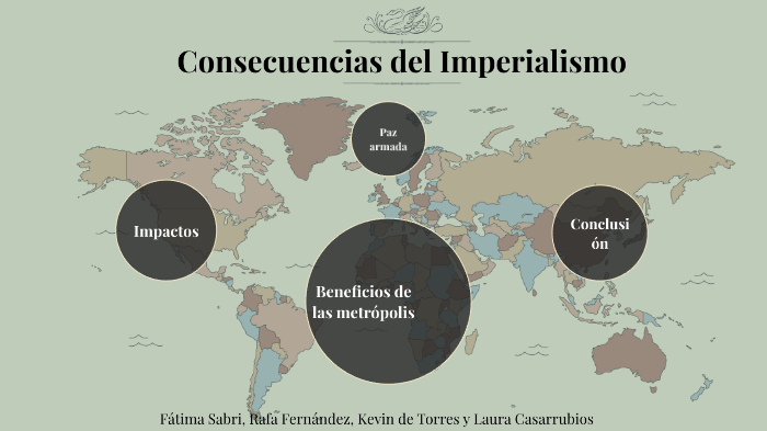 Como Afecta El Imperialismo En La Actualidad