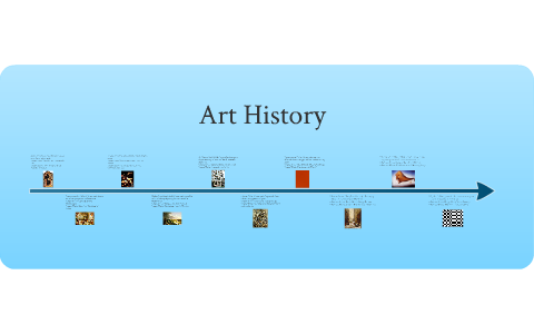 Art History Timeline by Austin Pyron on Prezi